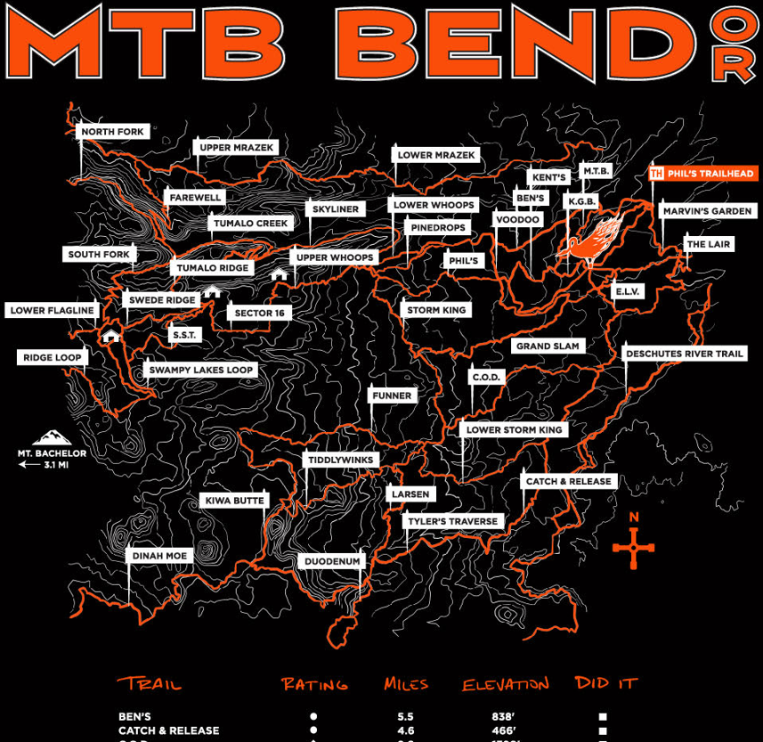 Close up detail of Men's Bend, Oregon / Phil's Trail topo map with trail details such as trail name, elevation, miles/distance, and trail difficulty rating.  Back of t-shirt.  Black and Orange Crush.